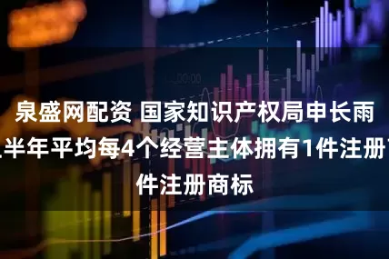 泉盛网配资 国家知识产权局申长雨：上半年平均每4个经营主体拥有1件注册商标